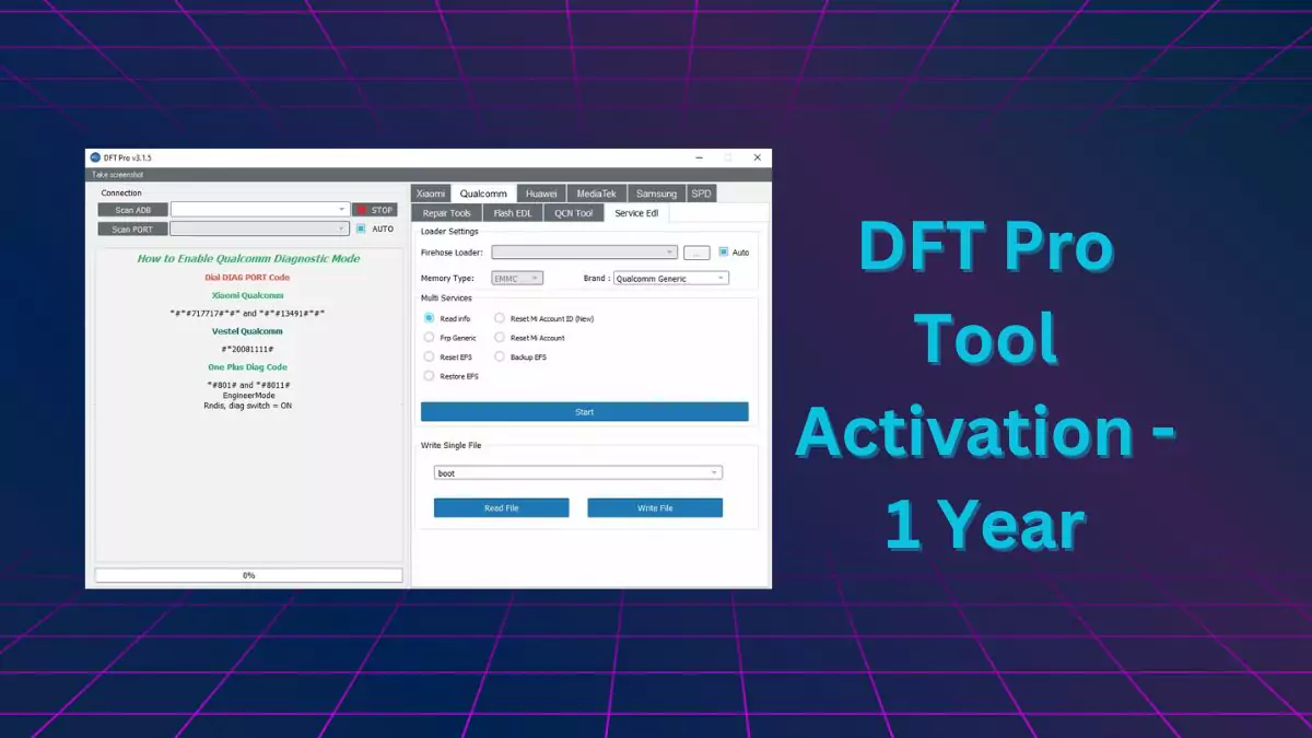Dft-pro-tool-activation-1-year